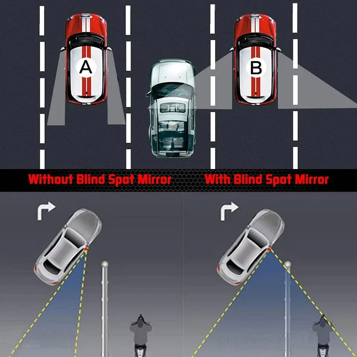 Auto Toter-Winkel-Spiegel für Auto (2pcs)